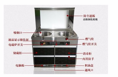 厨房燃气灶的开关在哪里