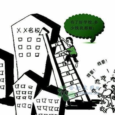 租房附近