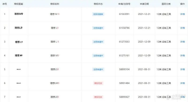 最新商标名字大全
