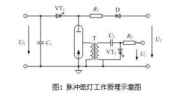 氙气灯驱动电路