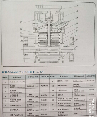 做梦捡鞋子是什么意思