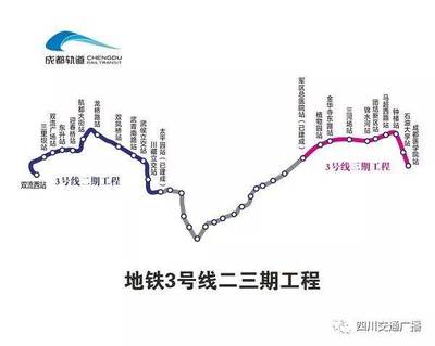 成都地铁3号线线路
