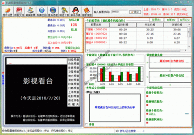 股票资金监控系统软件