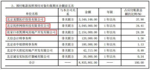加固设计预付款比例标准 钢结构框架施工 第5张 加固设计预付款比例标准 钢结构框架施工 第5张