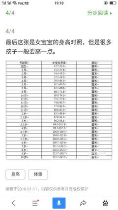 3个月宝宝身高体重