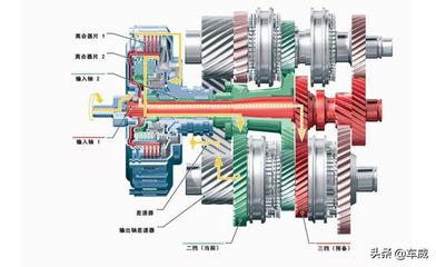 1377bp用什么代换