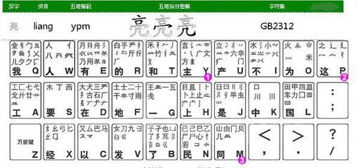 蛋、的五笔怎么打