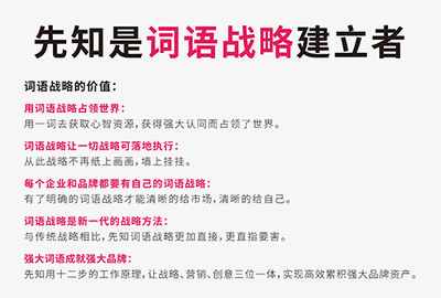 中医养生馆起名