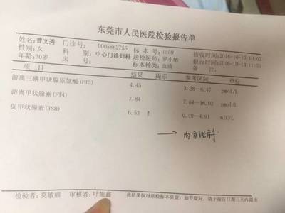 怀孕多久抽血可以检查出来
