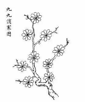 作文装饰花边简笔画