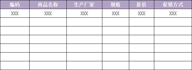 药店销售个人目标计划怎么写