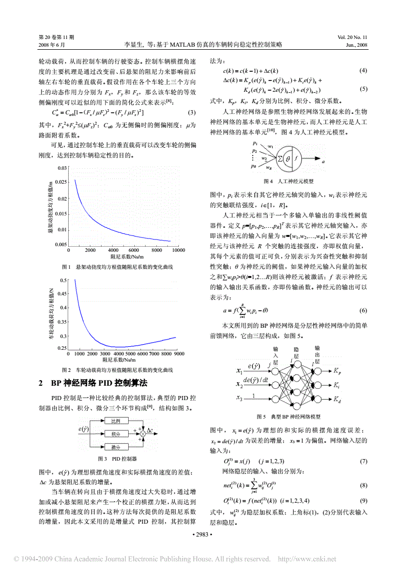 matlab电磁场仿真程序