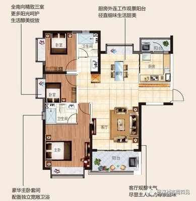买房阳台朝哪个方向好