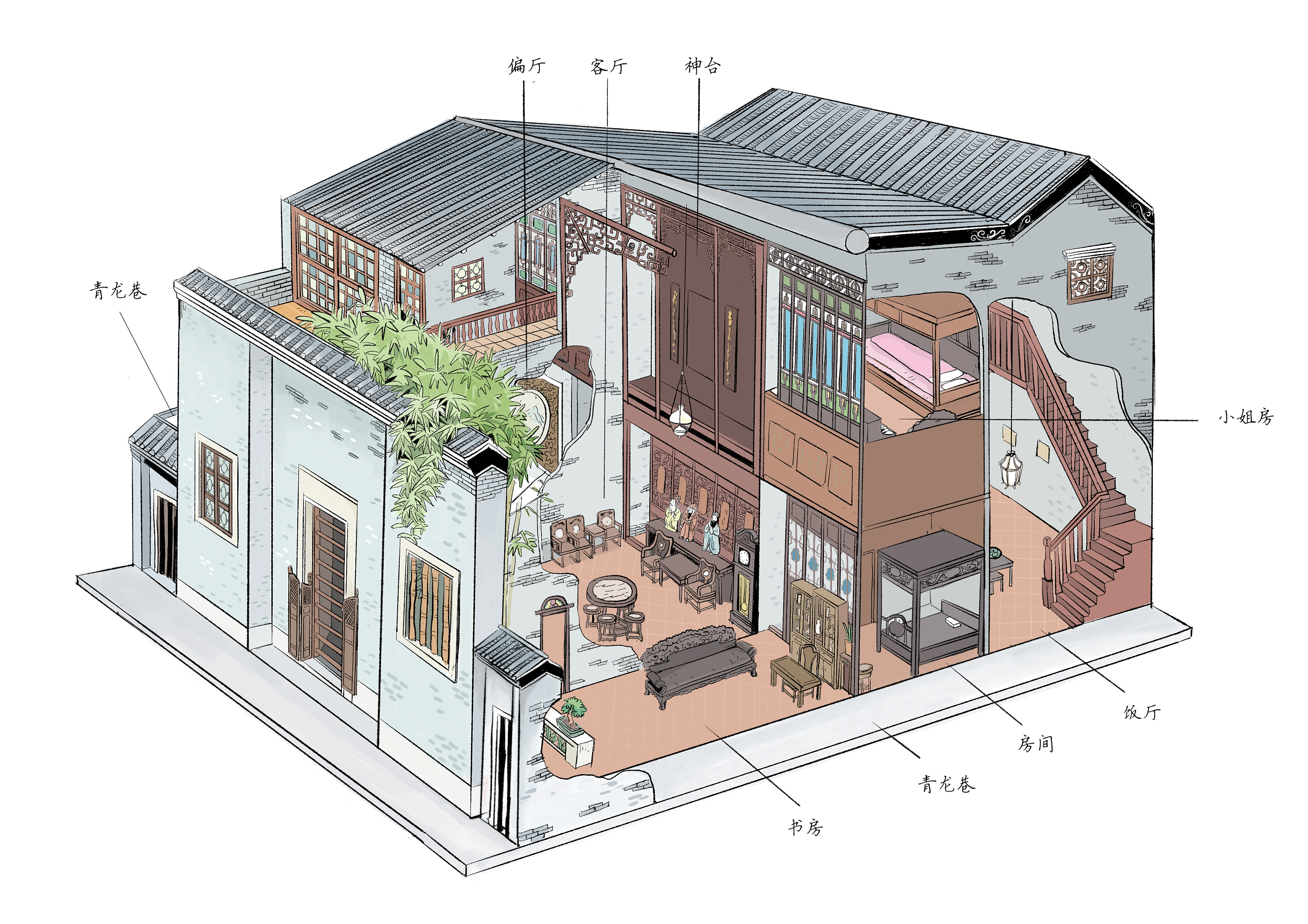 广州气候和西关大屋 广州