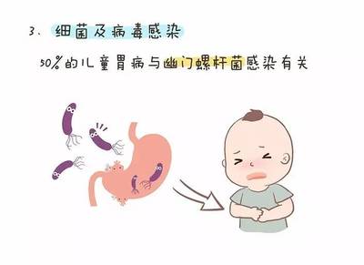 宝宝细菌感染和病毒感染的区别