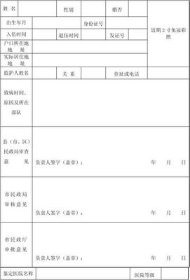 申请精神病鉴定申请书