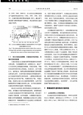 高原农业风险分析表怎么写