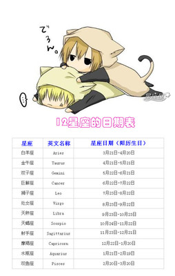 4月11日是什么星座
