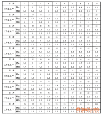 美冰日用品店加盟电话