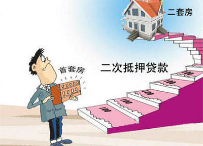 设备可以抵押贷款吗