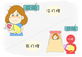 坐月子可以吃肉松吗