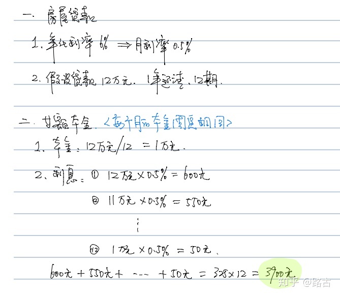 房屋贷款计算公式
