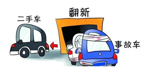 二手车买卖法律法规
