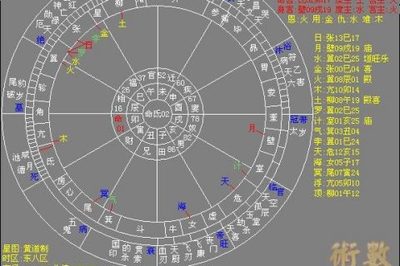 辛卯月五行属什么
