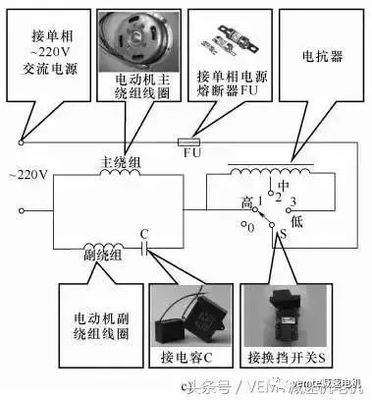 洗衣机马达接线图