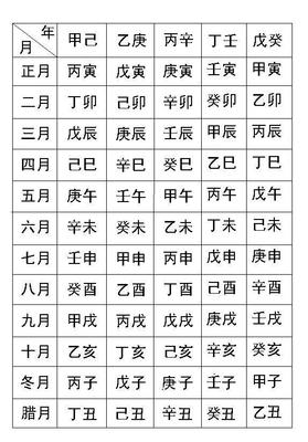 暖字五行属什么的