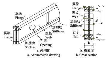 工字梁截面名稱（工字梁在橋梁建設(shè)中的應(yīng)用） 結(jié)構(gòu)電力行業(yè)設(shè)計 第1張