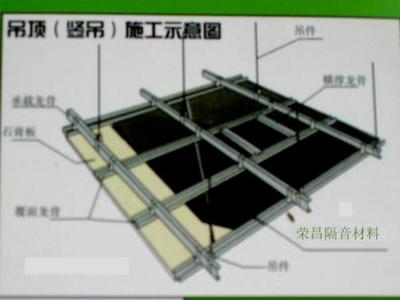 空心樓板吊頂怎么固定視頻（空心樓板吊頂固定方法） 鋼結(jié)構(gòu)桁架設(shè)計(jì) 第4張