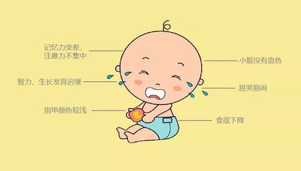宝宝生长发育迟缓症状