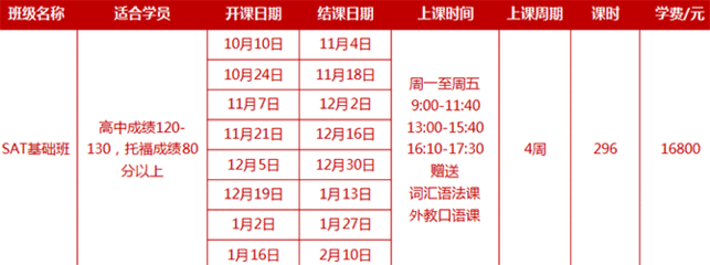 石家庄出国留学收费标准
