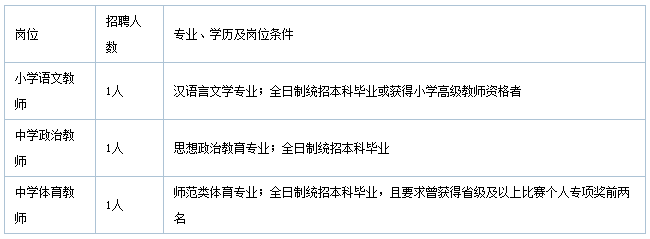 82年的今年多少周岁