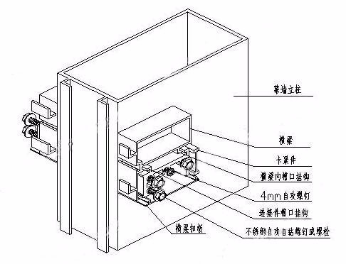 幕墻的骨架