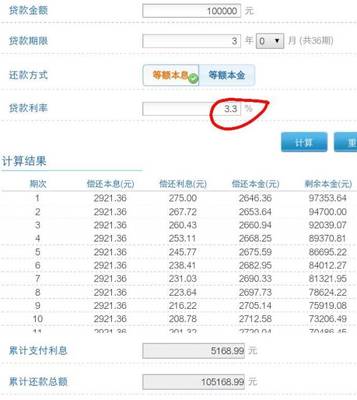 贷款月息3厘是多少