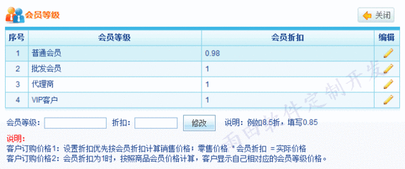 欧美辣妹穿搭平胸裙子