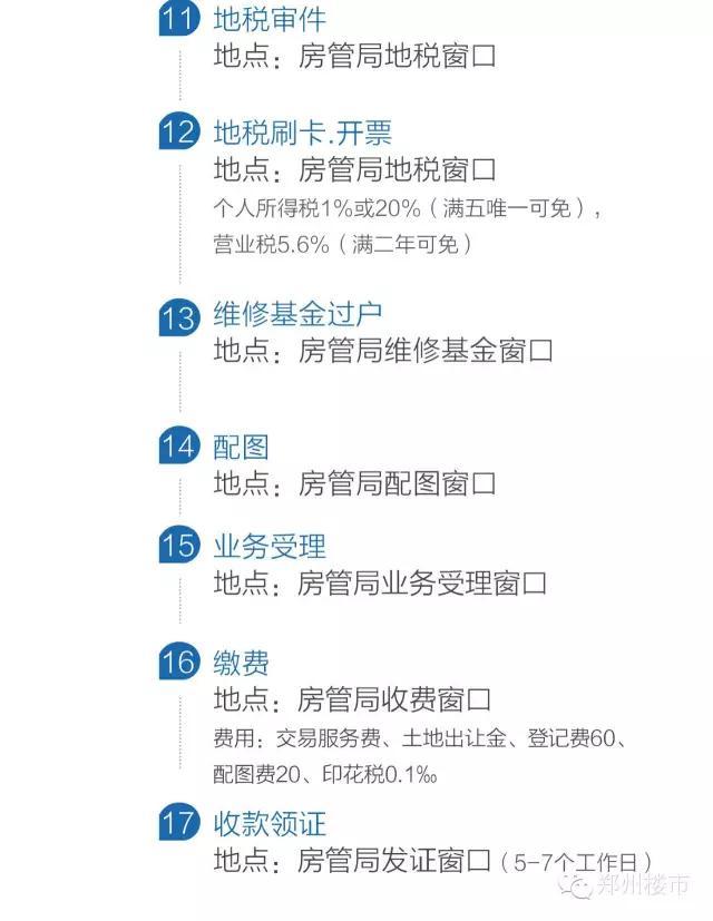按揭过户流程