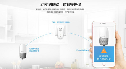 厨房可燃气体探测安装位置
