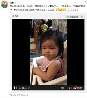 英文名ava