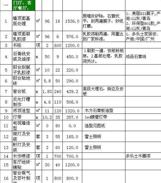 90平米装修费用清单