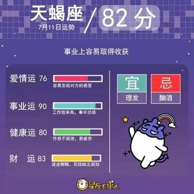 7月11日什么星座