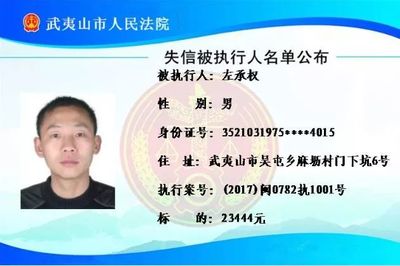 举报执行局电话号码
