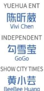 vivi英文名