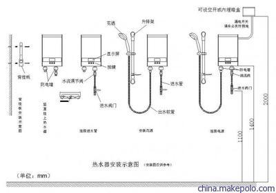 即热式热水器工作原理