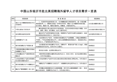 山东英才出国留学计划