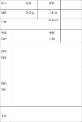 居委会实践鉴定意见怎么写