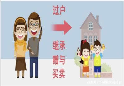 父母房屋过户给子女需办什么手续