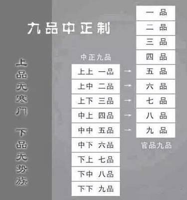 公元208年属什么生肖